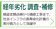 経年劣化